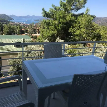 Premium & Brand New In Gocek C6 *